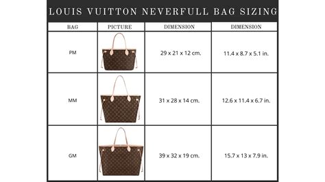 lv bag size chart